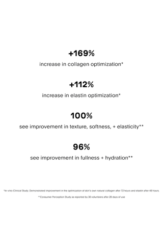 The Plasma Lip Compound | Cassis