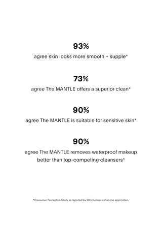 The Mantle Skin Conditioning Wash