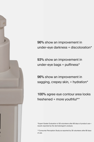 The Return Eye Concentrate