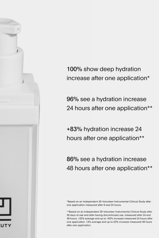 Super Hydrator | 50ml